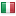 sicuritalia.it hosted country